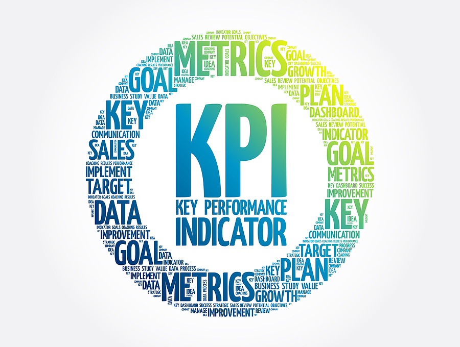 Kpi – Key Performance Indicator Word Cloud, Business Concept Bac